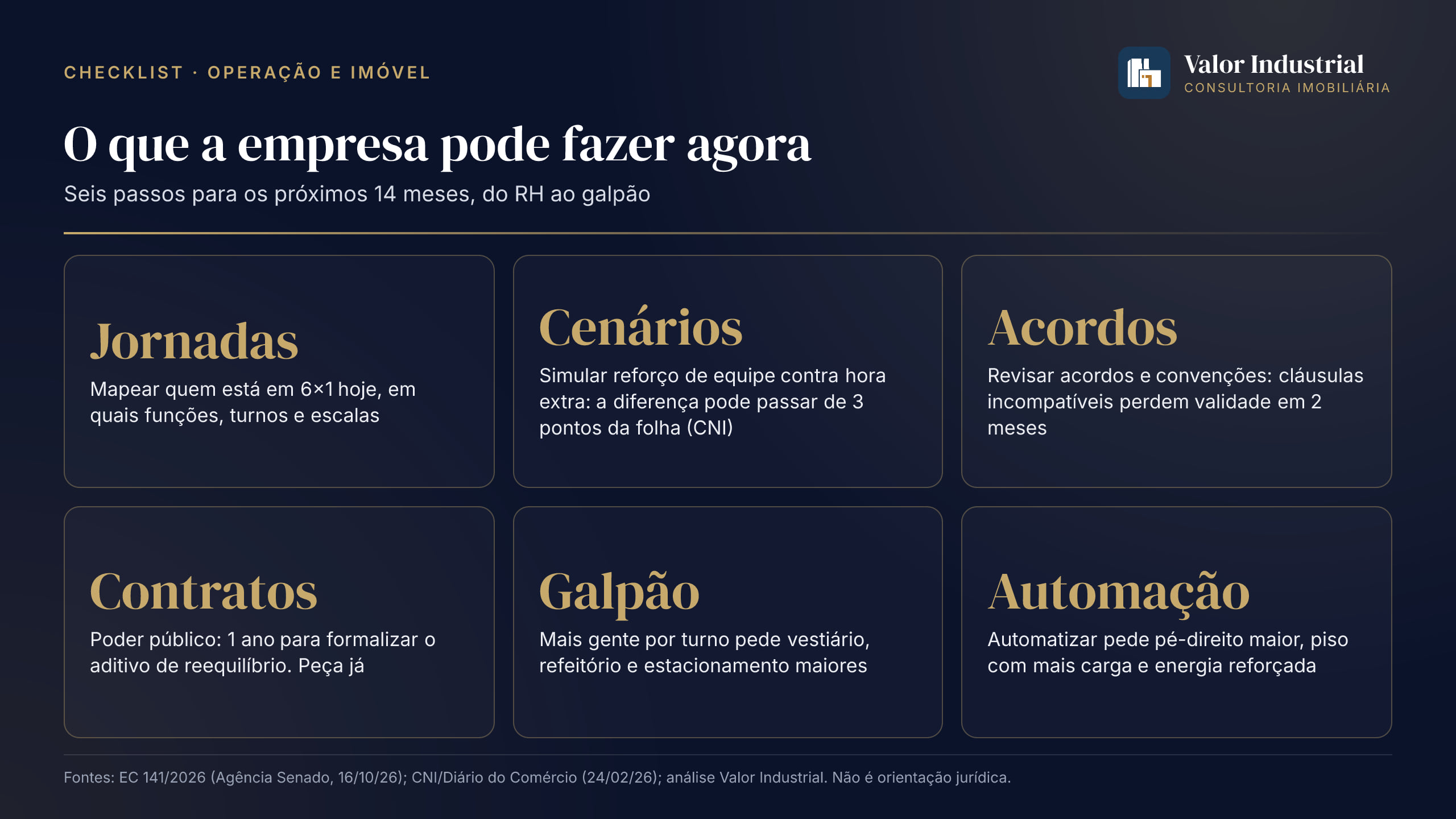 Infográfico — O que a empresa pode fazer agora